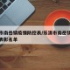 乐清市南岳镇疫情防控表/乐清市南岳镇疫情防控表彰名单